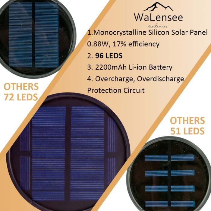 solarlightsoutdoorlightingpathlightlandscapesolarlightsoutdoorsolarlantern11