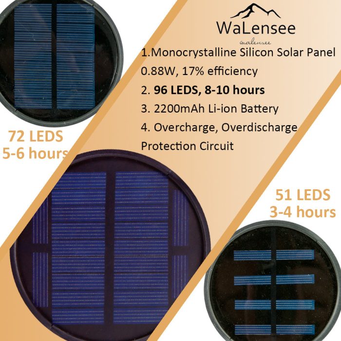 solarlightsoutdoorlightingpathlightlandscapesolarlightsoutdoorsolarlantern11111